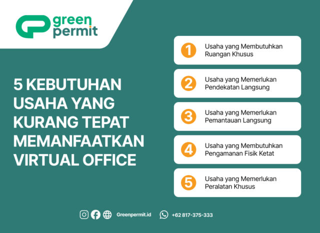 5 kebutuhan usaha yang kurang tepat memanfaatkan virtual office