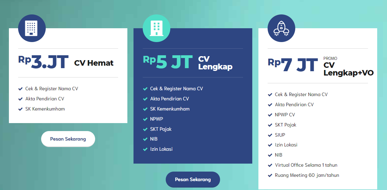 Syarat Pendirian CV Dan Cara Mendirikan CV Di Tahun 2023 - Greenpermit