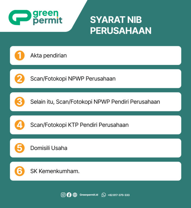 Syarat NIB perusahaan