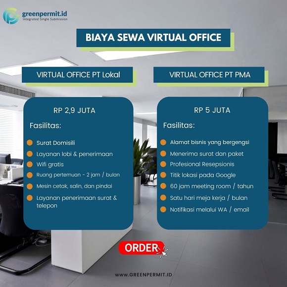 Apa Itu Virtual Office - Virtual Office Adalah - Biaya Sewa Virtual Officev - Fasilitas Virtual Office Jakarta - Green Permit - greenpermit.id