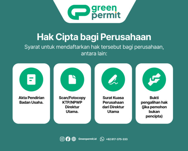 hak cipta bagi perusahaan