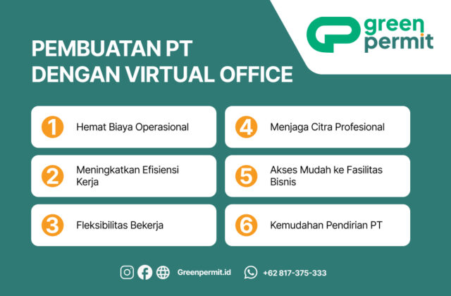 pembuatan PT dengan virtual office