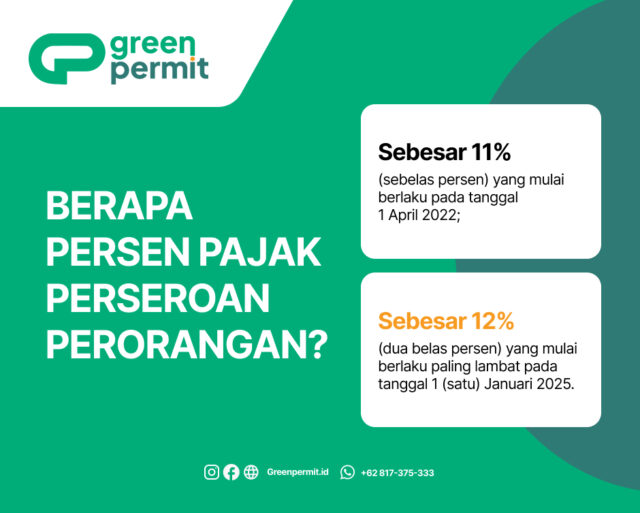 Berapa persen pajak perseroan perorangan?