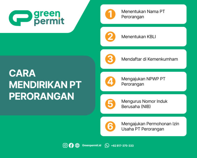 Cara mendirikan PT Perorangan