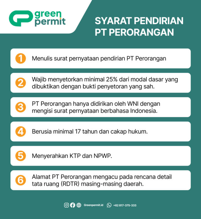 Syarat Pendirian PT Perorangan