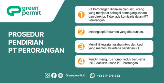 prosedur pendirian pt perorangan