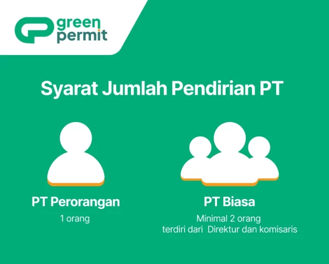 Syarat Jumlah Pendirian PT Perorangan dan PT Biasa